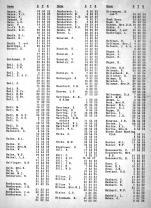 Ownership Directory 009, Carroll County 1959